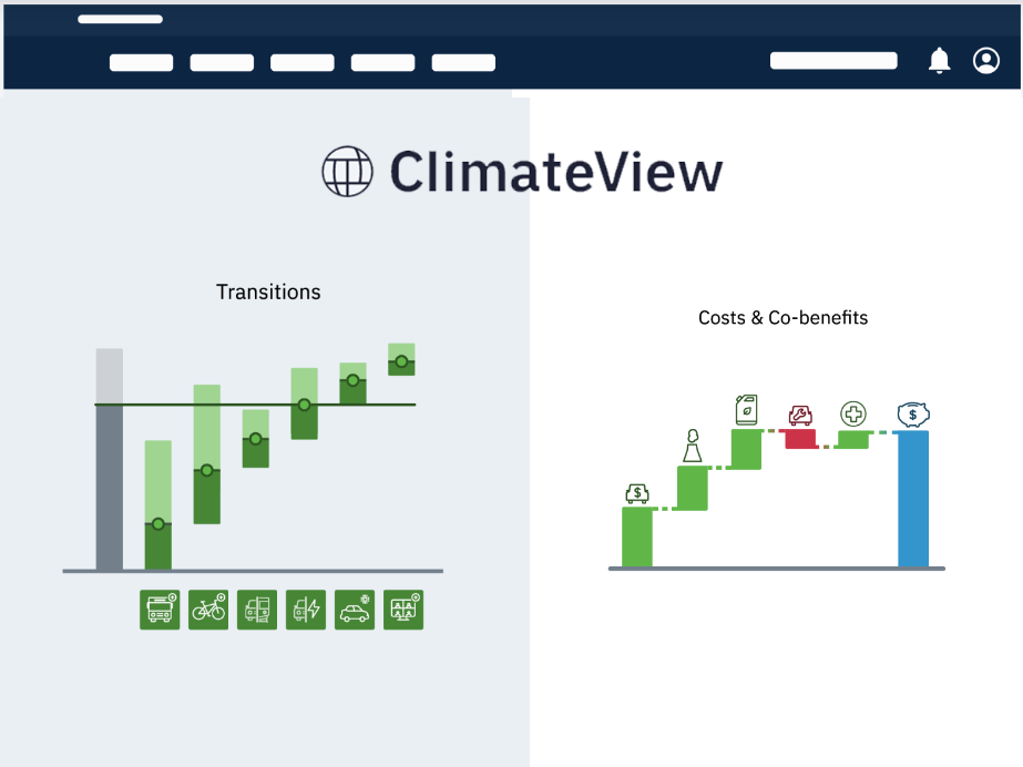 Climate View